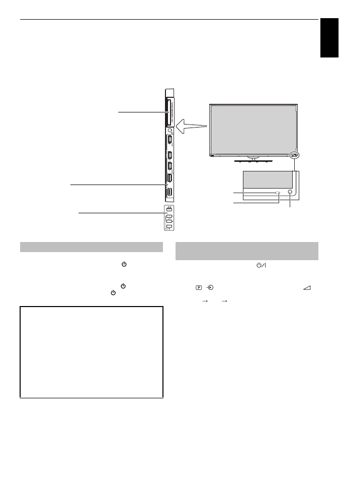Controls and input connections, Switching on, Using the tv controls and connections | Switching on using the tv controls and connections | Toshiba M8365 User Manual | Page 13 / 103