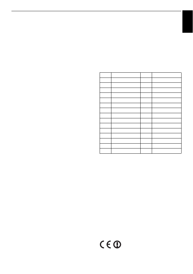 Wireless lan information, Engl ish | Toshiba M8365 User Manual | Page 43 / 103