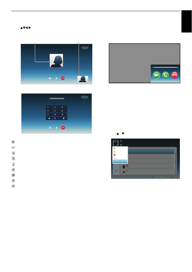 Engl ish, Video or voice call, Group calls | Incoming call, Status, Controls and features | Toshiba M8365 User Manual | Page 61 / 103