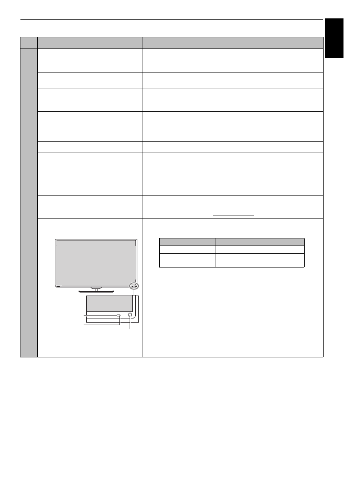 Engl ish | Toshiba M8365 User Manual | Page 91 / 103