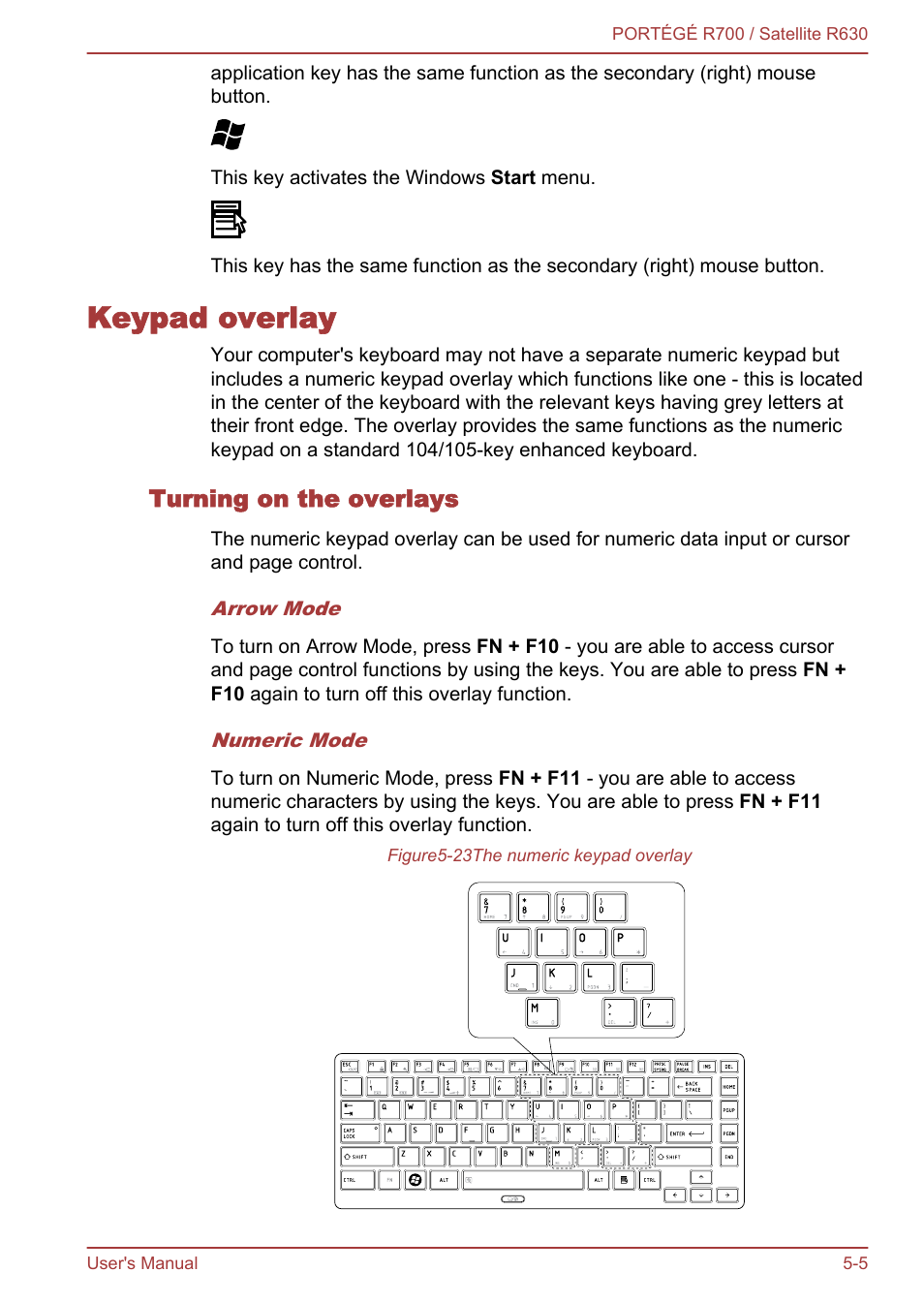 Keypad overlay, Turning on the overlays, Keypad overlay -5 | Toshiba PORTEGE R700 User Manual | Page 127 / 191