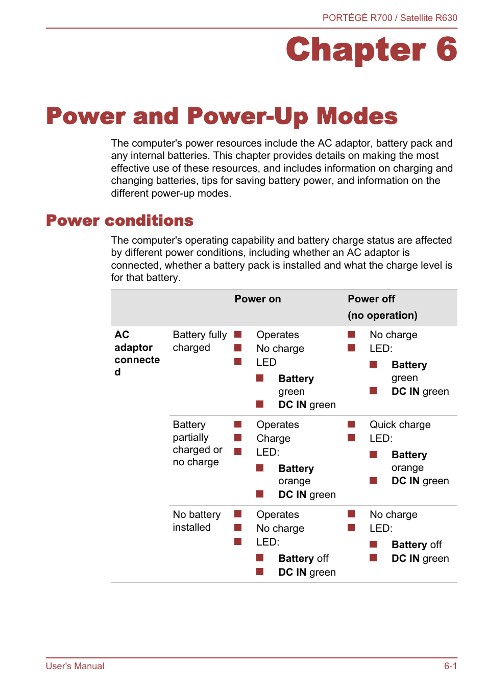 Chapter 6 power and power-up modes, Power conditions, Chapter 6 | Power and power-up modes, Power conditions -1, Battery pack please refer to chapter 6, Power and, Power-up modes, And to the computer. please refer to chapter 6, Power and power-up | Toshiba PORTEGE R700 User Manual | Page 129 / 191