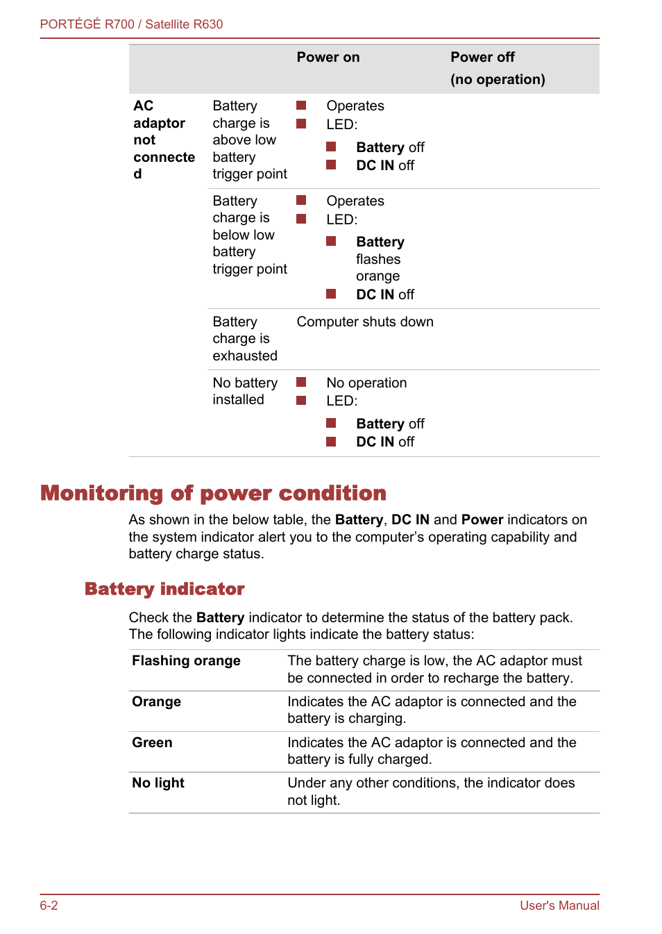 Monitoring of power condition, Battery indicator, Monitoring of power condition -2 | Then indicate the status. please refer to the | Toshiba PORTEGE R700 User Manual | Page 130 / 191