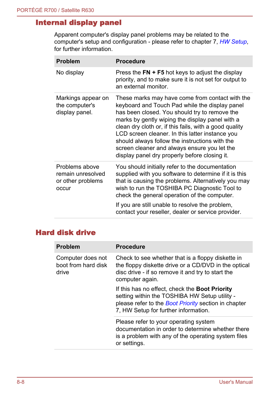 Internal display panel, Hard disk drive | Toshiba PORTEGE R700 User Manual | Page 156 / 191