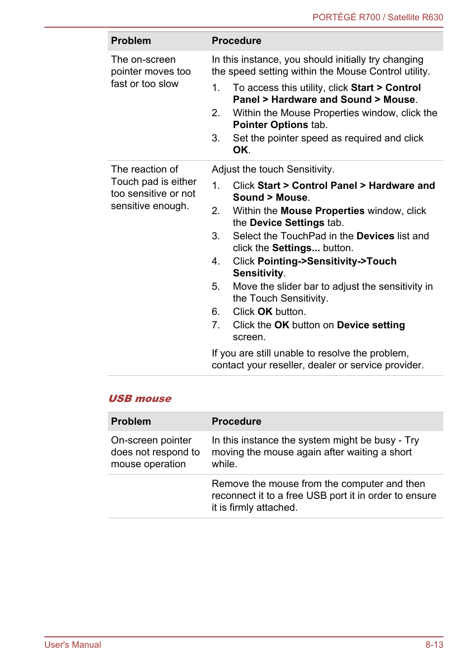 Toshiba PORTEGE R700 User Manual | Page 161 / 191