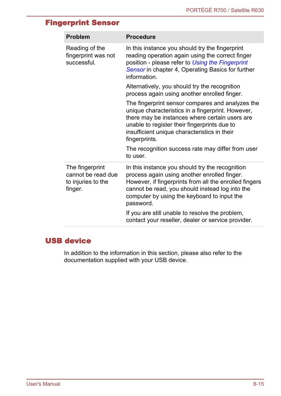 Fingerprint sensor, Usb device | Toshiba PORTEGE R700 User Manual | Page 163 / 191