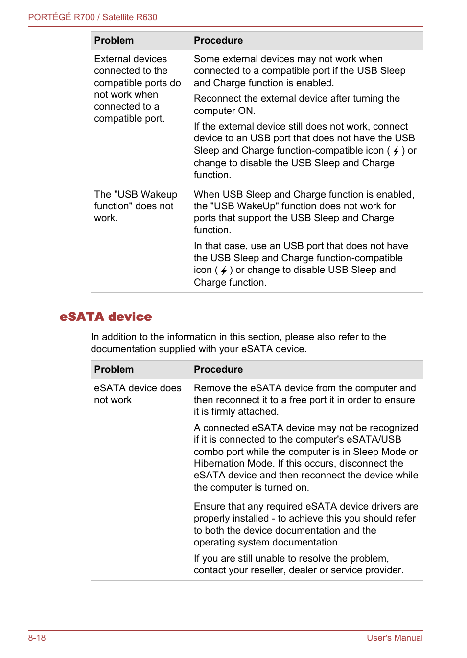Esata device | Toshiba PORTEGE R700 User Manual | Page 166 / 191