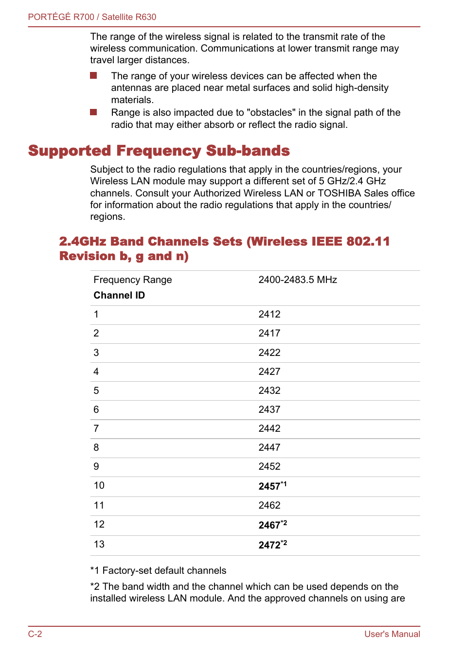 Supported frequency sub-bands | Toshiba PORTEGE R700 User Manual | Page 175 / 191