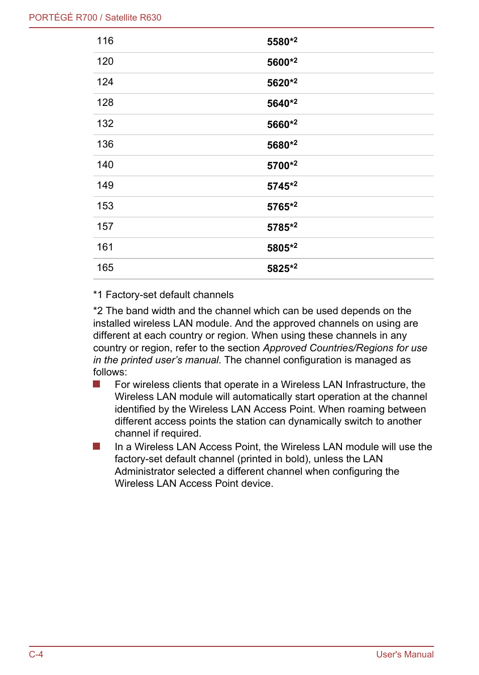 Toshiba PORTEGE R700 User Manual | Page 177 / 191