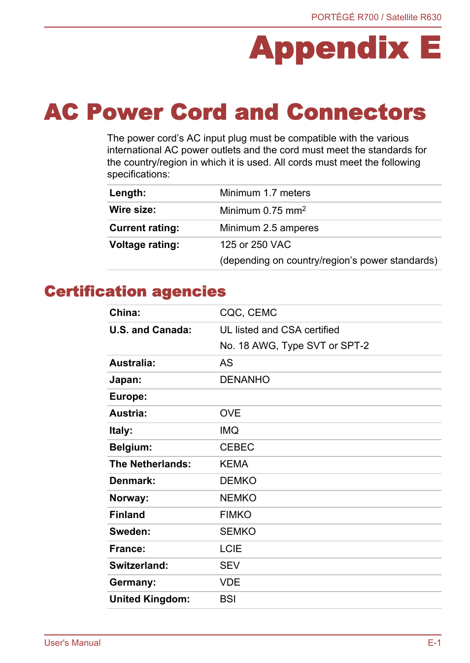 Appendix e ac power cord and connectors, Certification agencies, Appendix e | Ac power cord and connectors | Toshiba PORTEGE R700 User Manual | Page 180 / 191