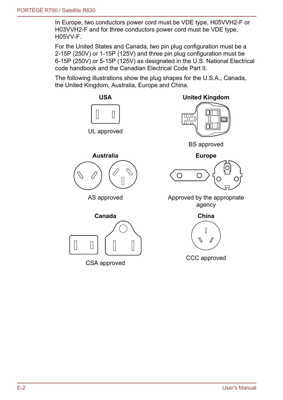 Toshiba PORTEGE R700 User Manual | Page 181 / 191