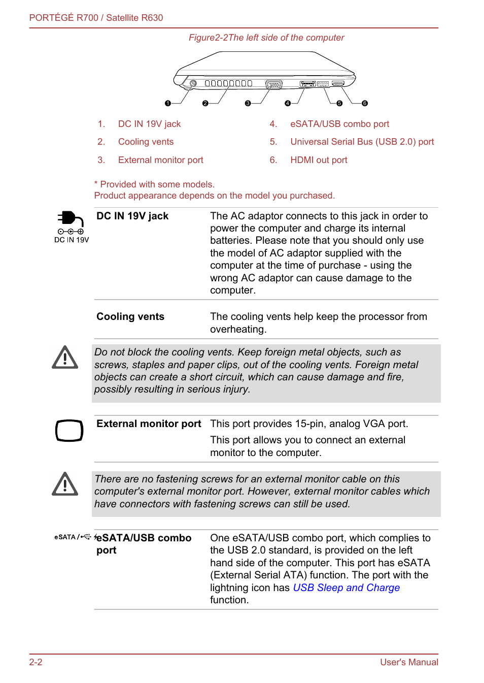 Toshiba PORTEGE R700 User Manual | Page 31 / 191