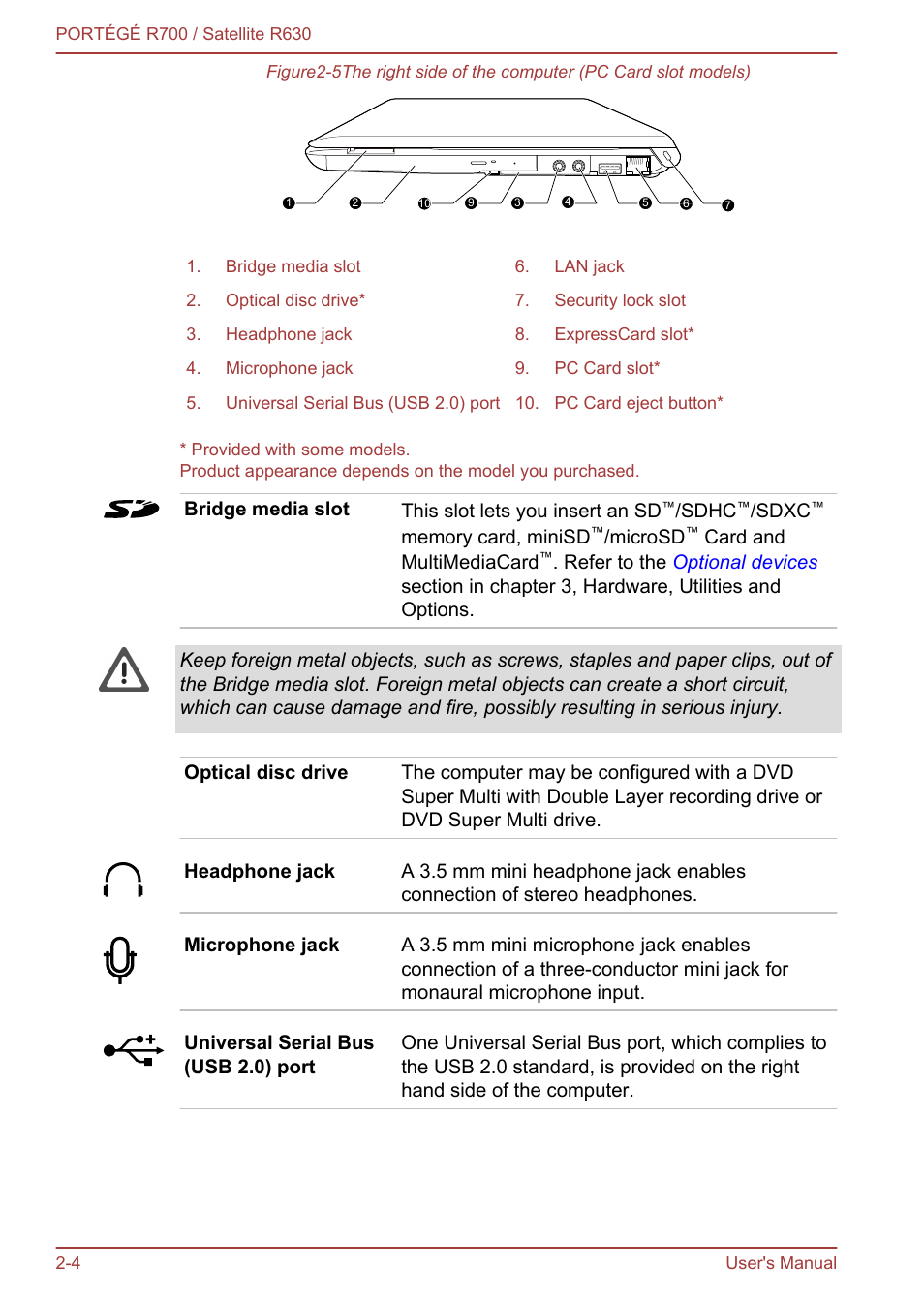 Toshiba PORTEGE R700 User Manual | Page 33 / 191