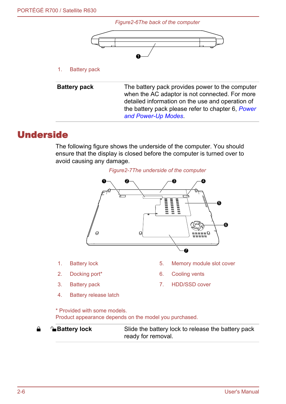Underside, Underside -6 | Toshiba PORTEGE R700 User Manual | Page 35 / 191