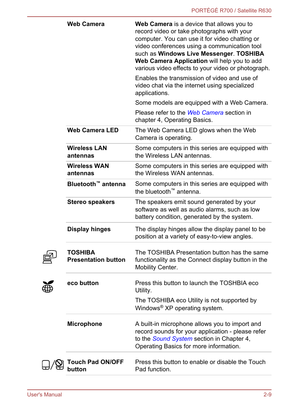 Toshiba PORTEGE R700 User Manual | Page 38 / 191