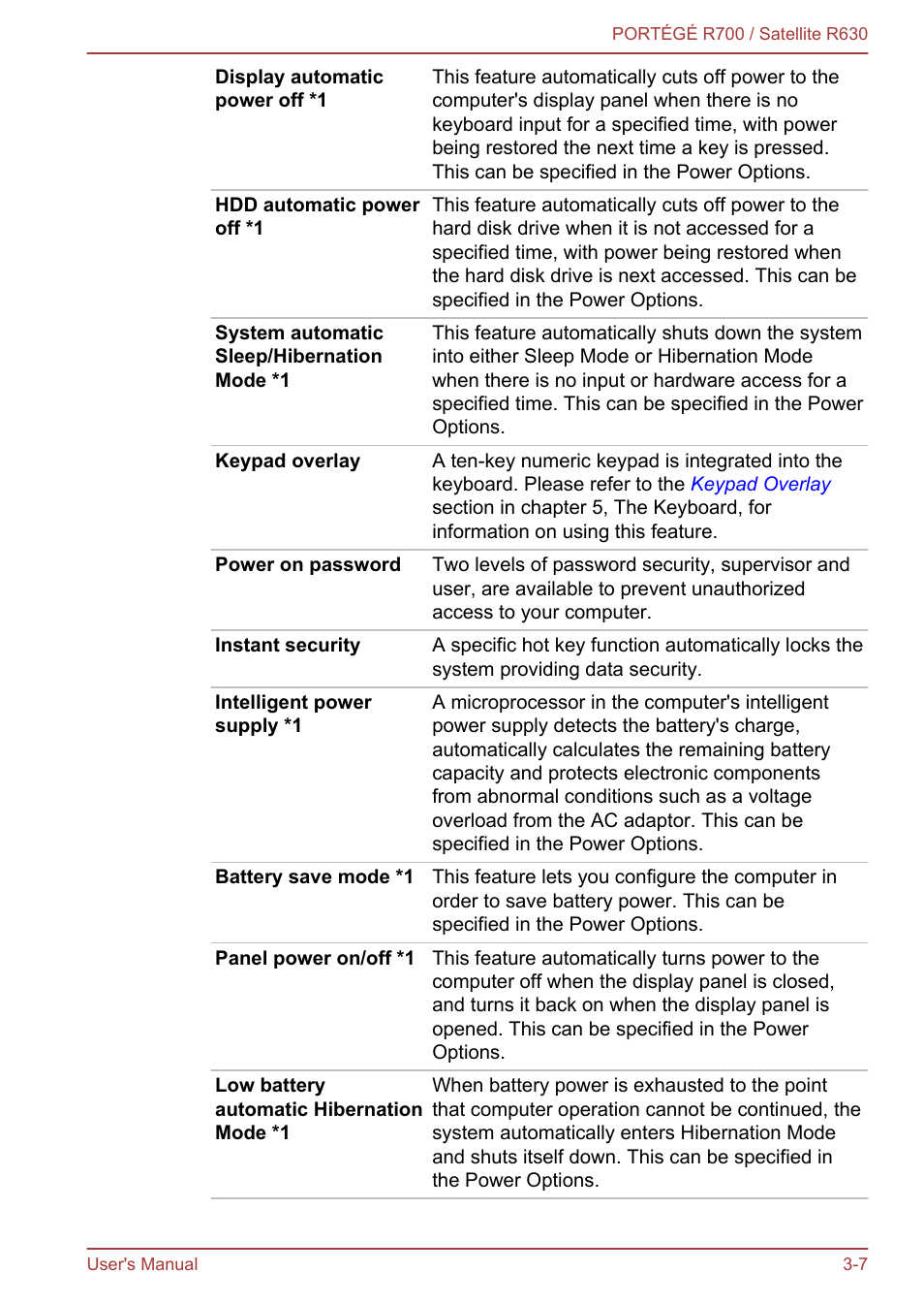 Toshiba PORTEGE R700 User Manual | Page 52 / 191