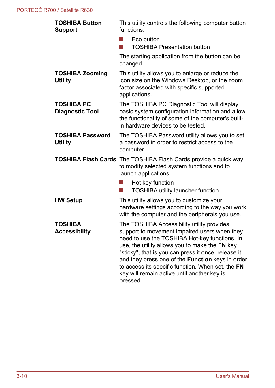 Toshiba PORTEGE R700 User Manual | Page 55 / 191