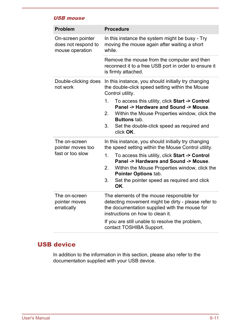 Usb device, Mouse | Toshiba Satellite C840 User Manual | Page 129 / 161