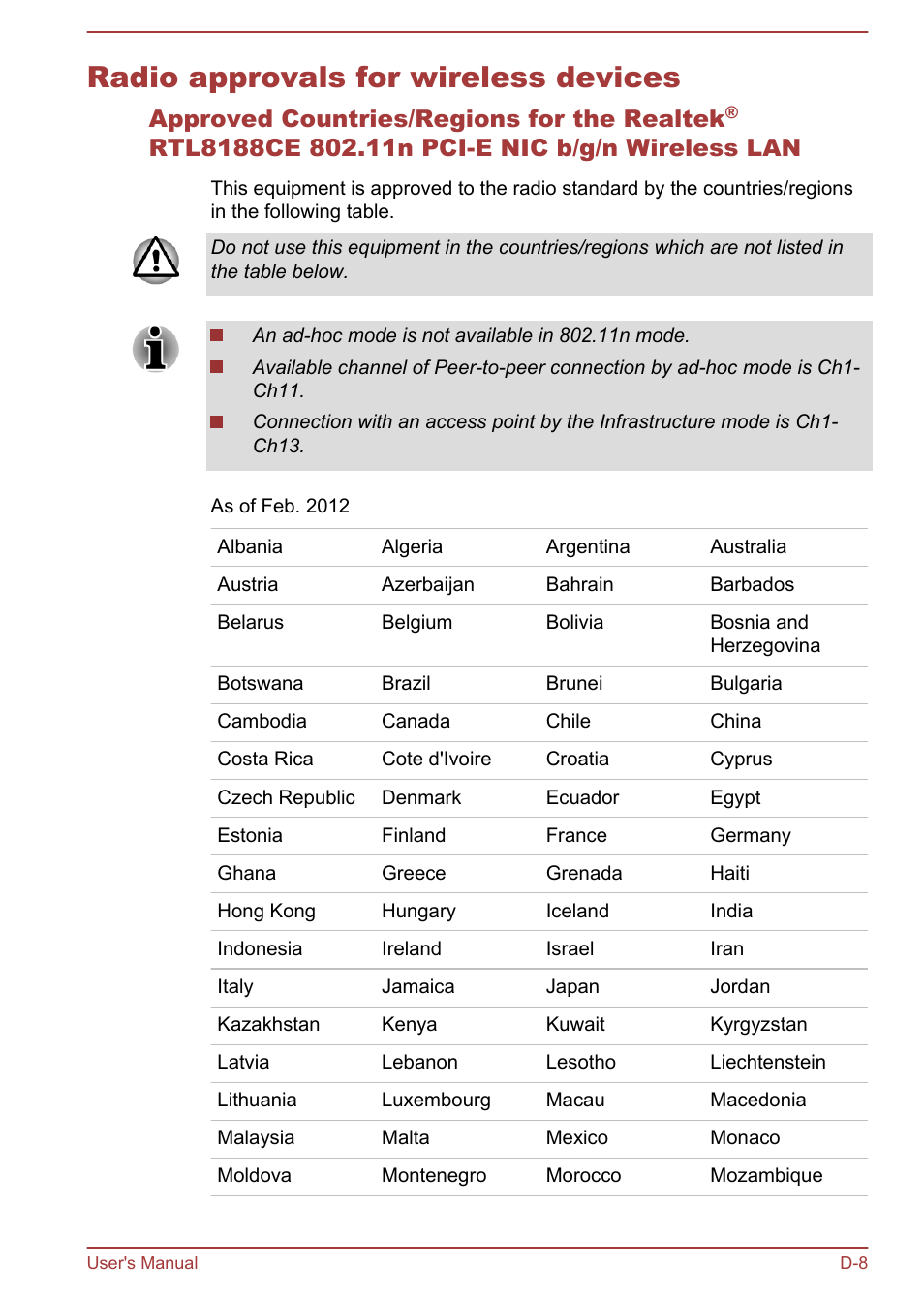 Radio approvals for wireless devices, Approved countries/regions for the realtek | Toshiba Satellite C840 User Manual | Page 151 / 161