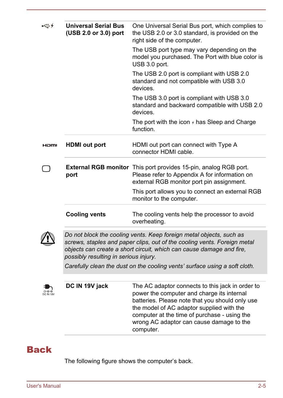 Back, Back -5 | Toshiba Satellite C840 User Manual | Page 31 / 161