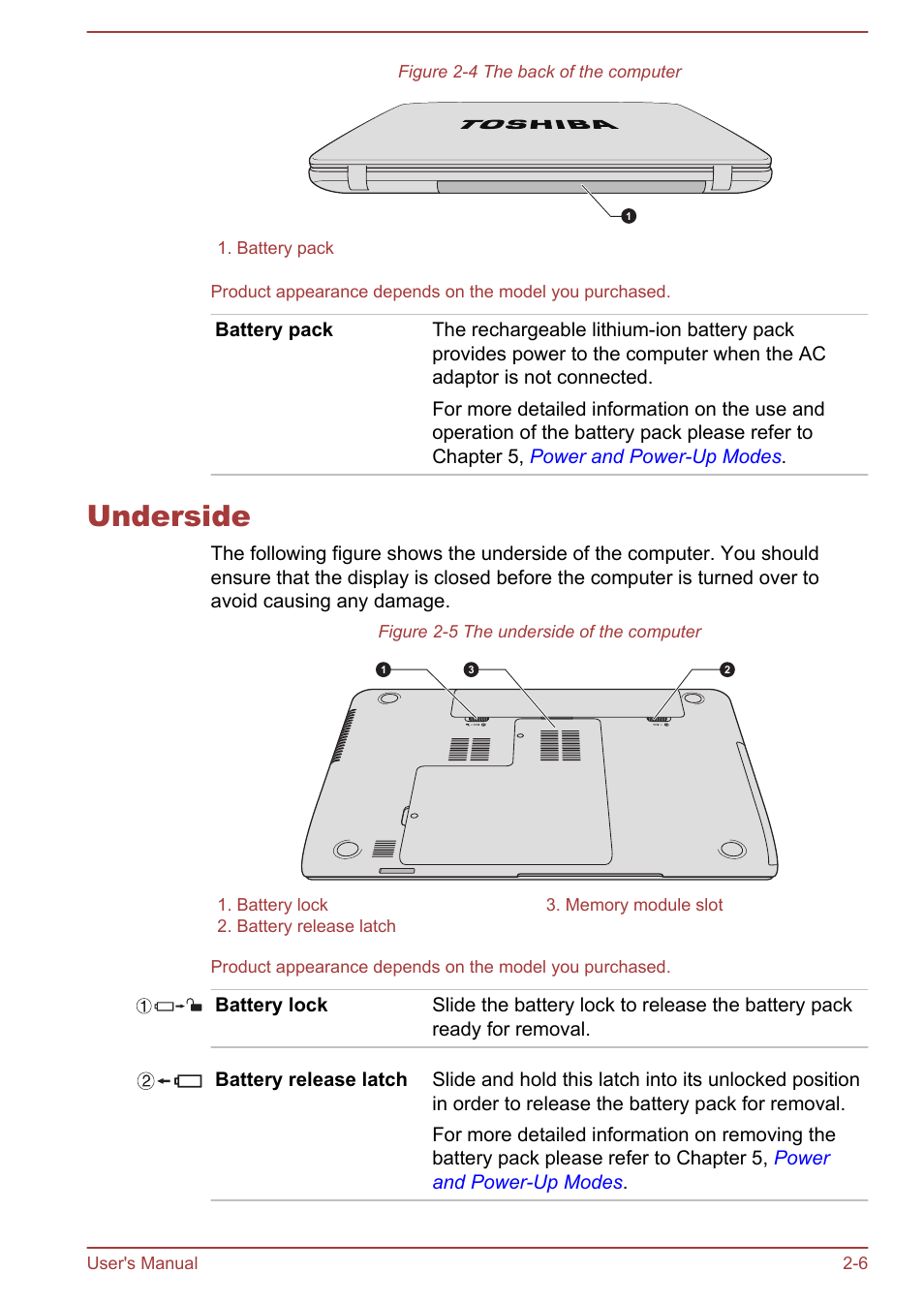 Underside, Underside -6 | Toshiba Satellite C840 User Manual | Page 32 / 161