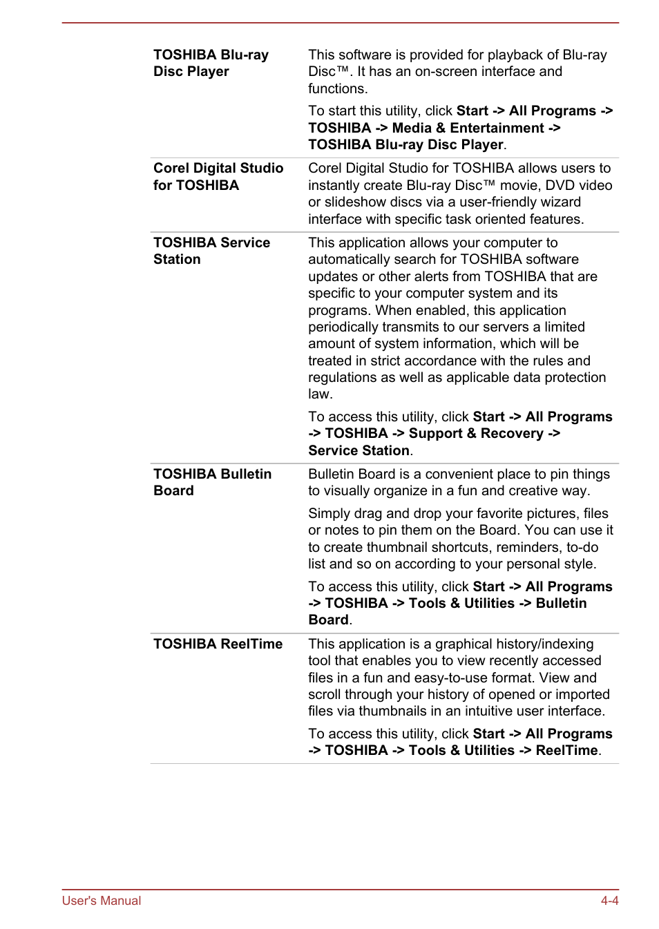 Toshiba Satellite C840 User Manual | Page 87 / 161