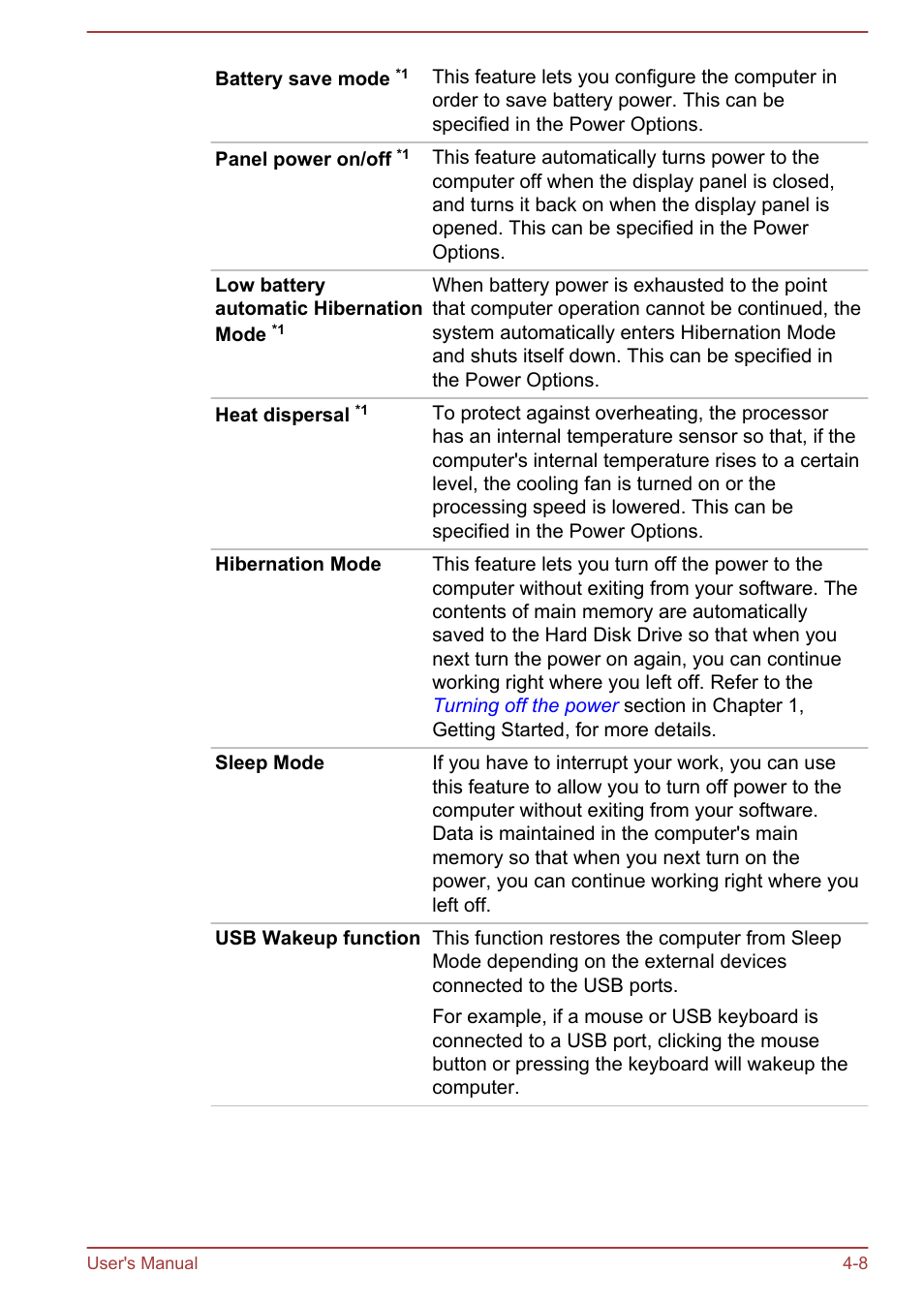 Toshiba Satellite C840 User Manual | Page 91 / 161