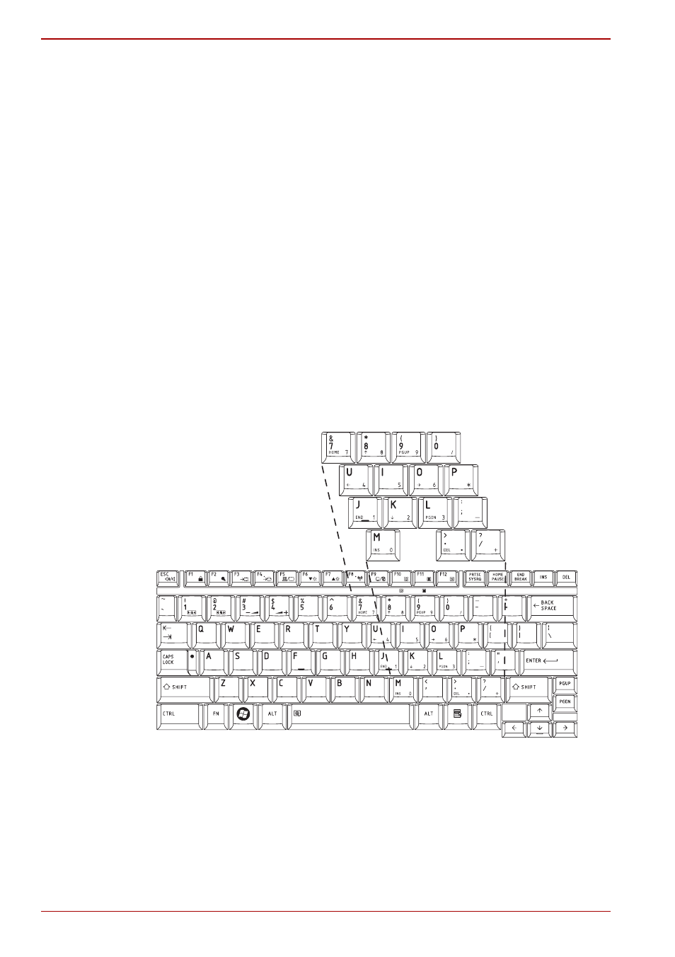 Keypad overlay, Keypad overlay -6 | Toshiba Satellite Pro T110 User Manual | Page 82 / 158