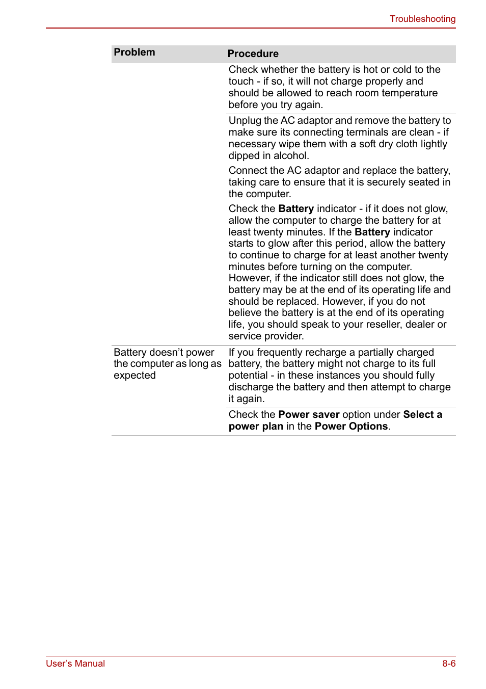 Toshiba Satellite L670 User Manual | Page 147 / 199