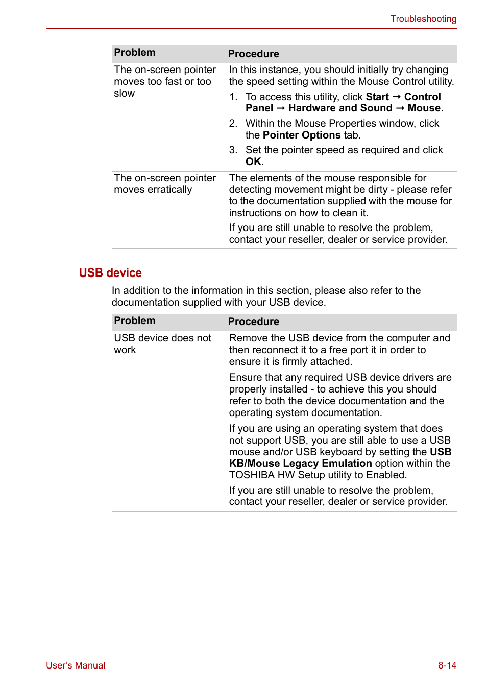 Device, Usb device | Toshiba Satellite L670 User Manual | Page 155 / 199