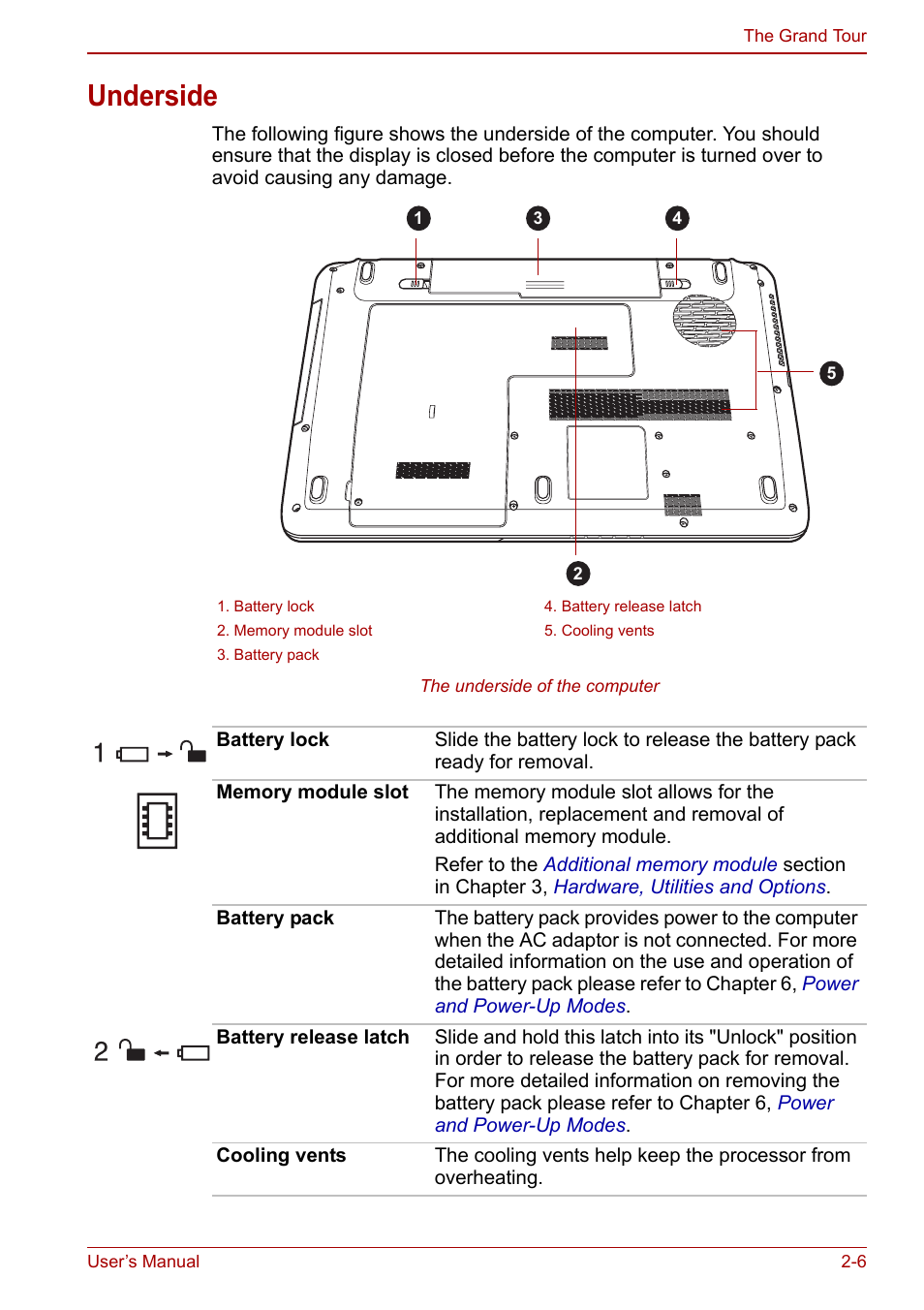 Underside, Underside -6 | Toshiba Satellite L670 User Manual | Page 42 / 199