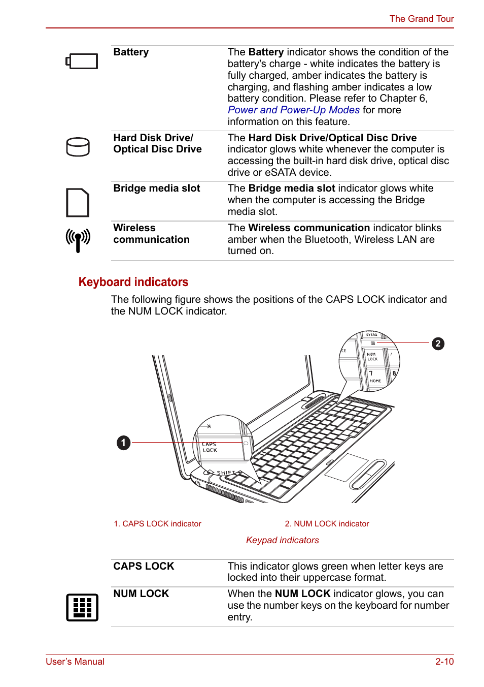 Keyboard indicators | Toshiba Satellite L670 User Manual | Page 46 / 199