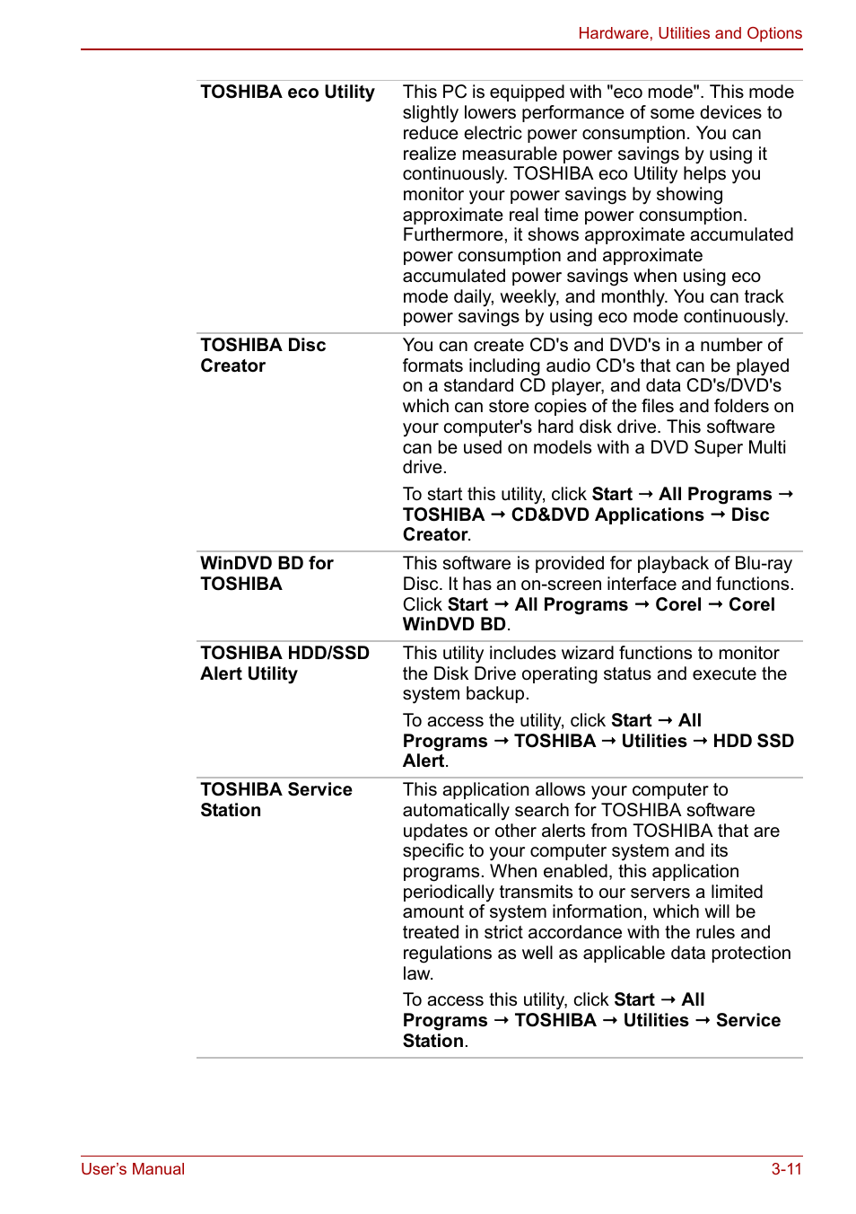 Toshiba Satellite L670 User Manual | Page 62 / 199