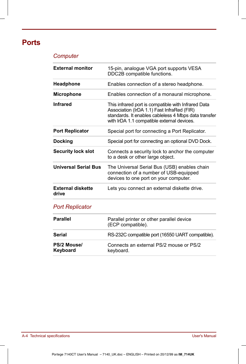 Ports | Toshiba Portege 7140 User Manual | Page 146 / 196