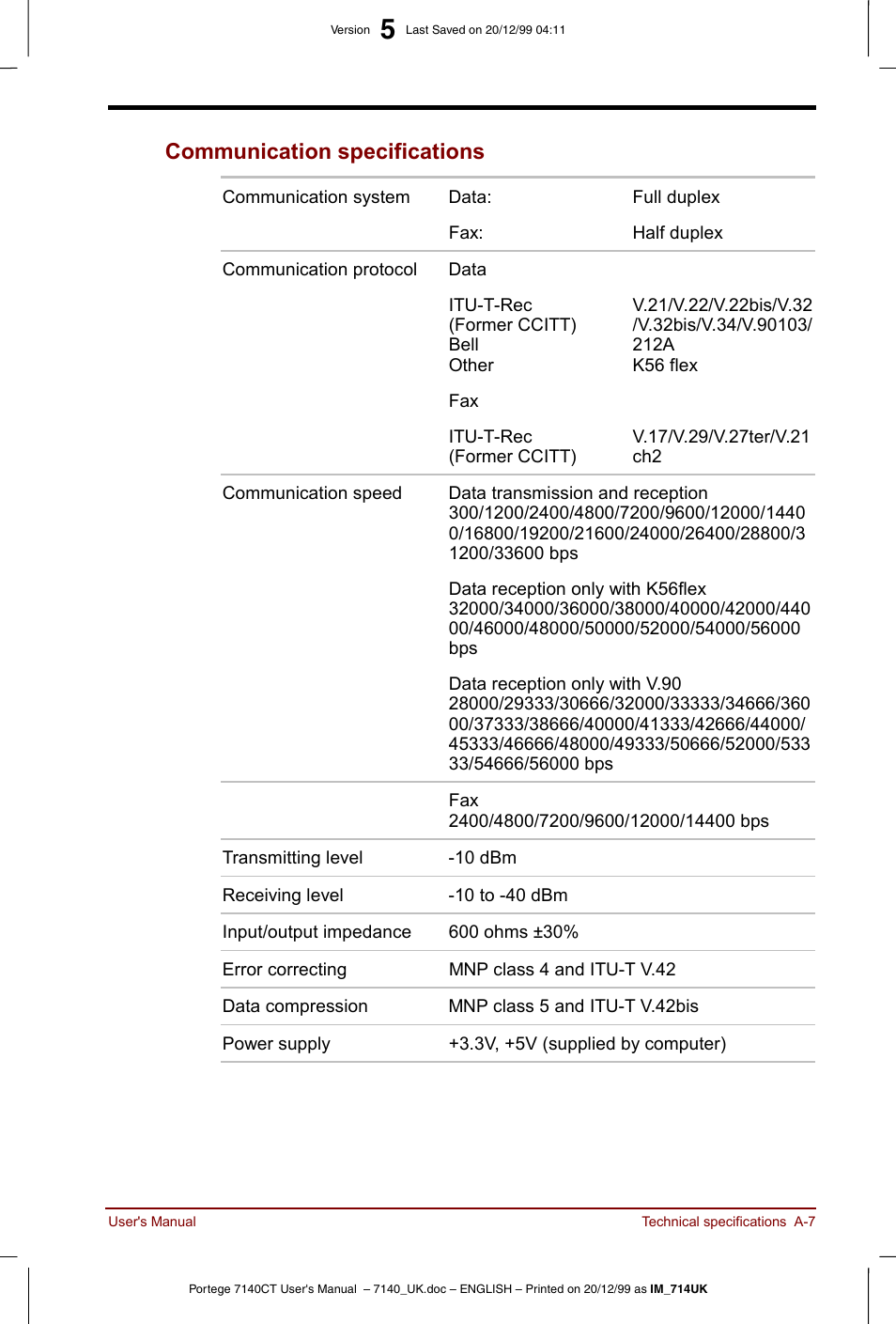 Communication specifications | Toshiba Portege 7140 User Manual | Page 149 / 196