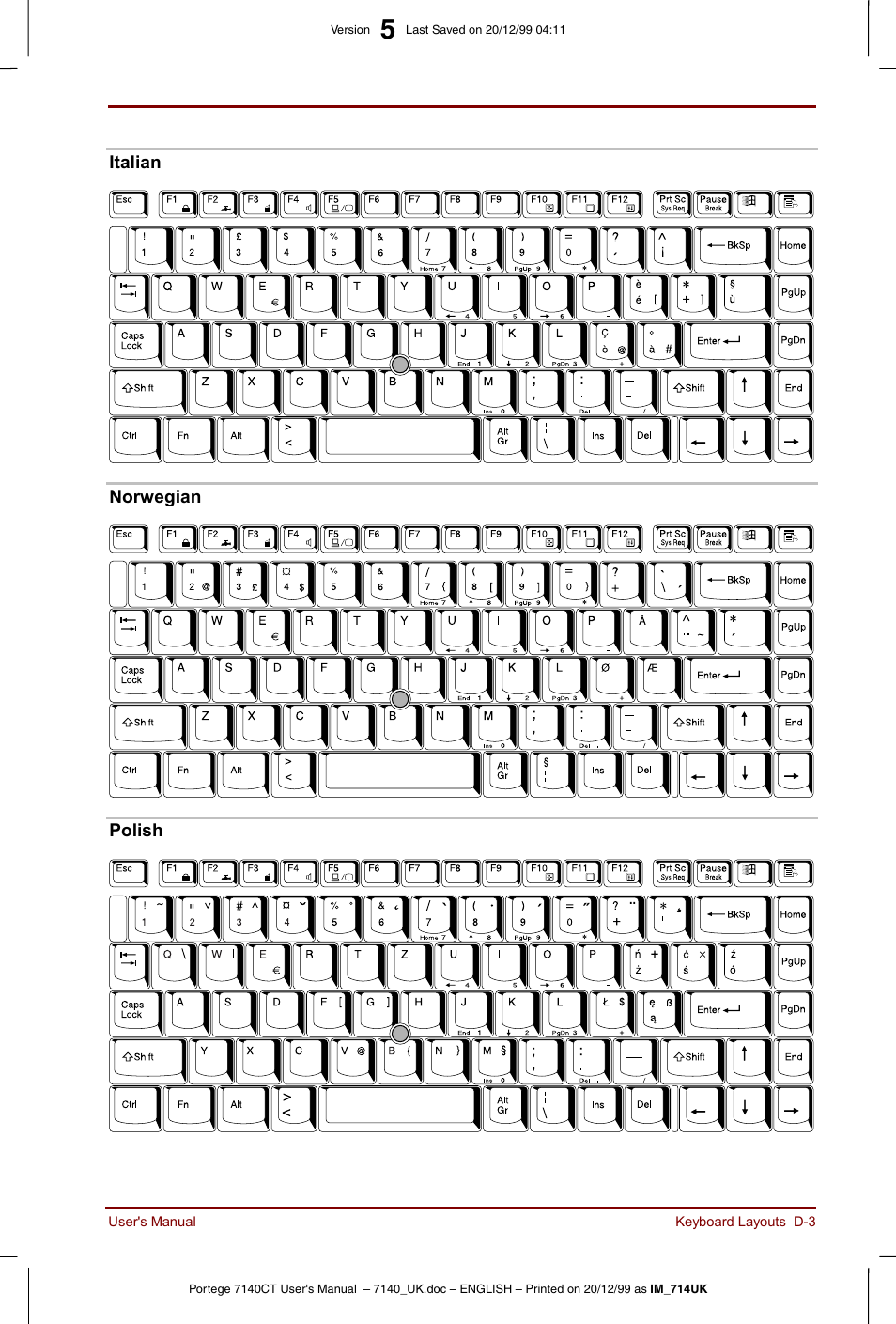 Toshiba Portege 7140 User Manual | Page 161 / 196