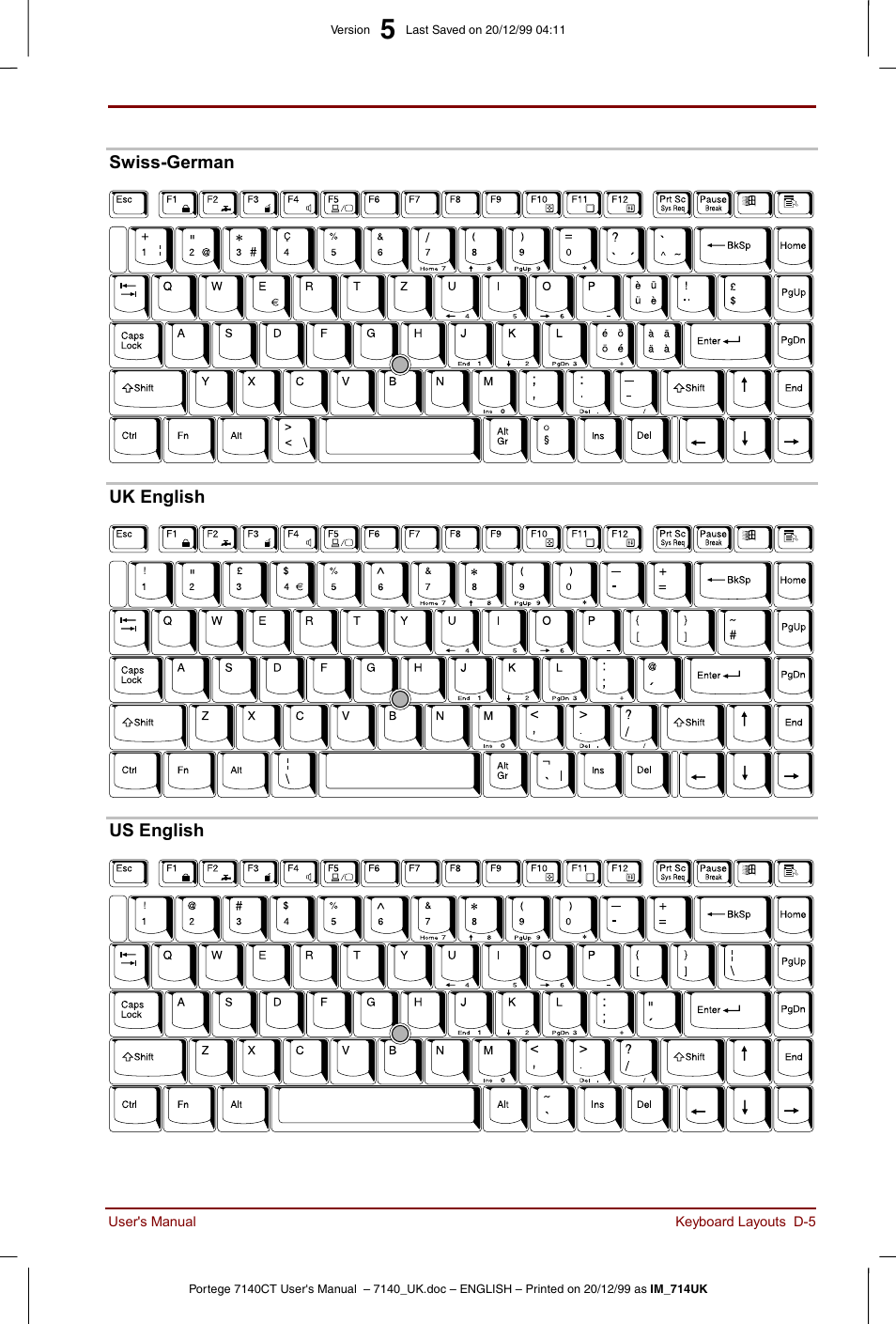 Toshiba Portege 7140 User Manual | Page 163 / 196