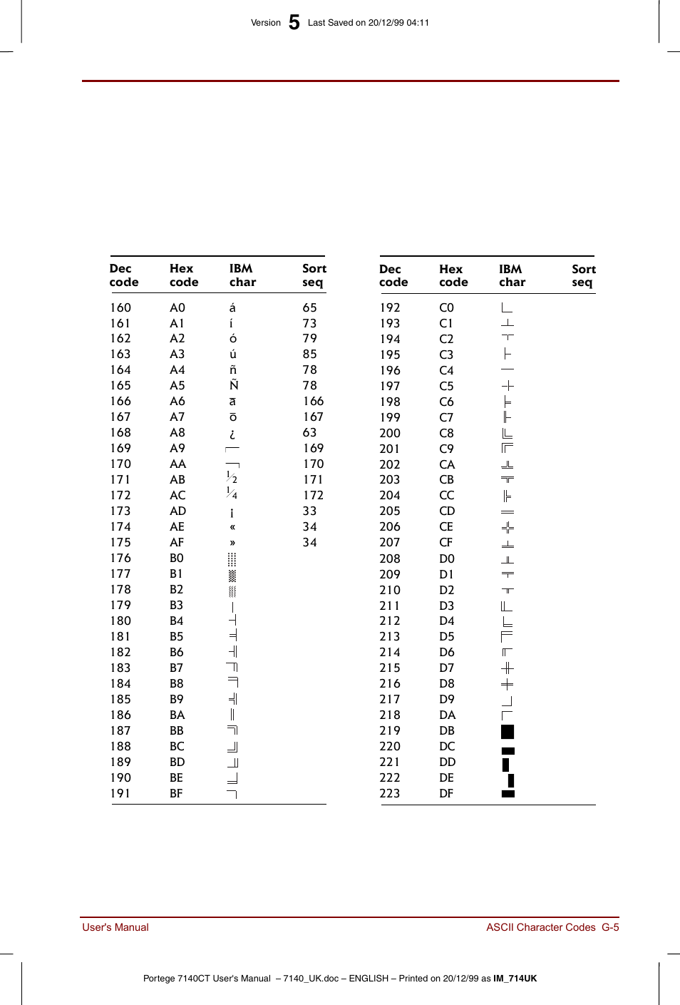Toshiba Portege 7140 User Manual | Page 175 / 196