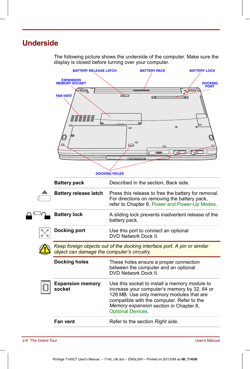 Underside, Underside -6 | Toshiba Portege 7140 User Manual | Page 32 / 196