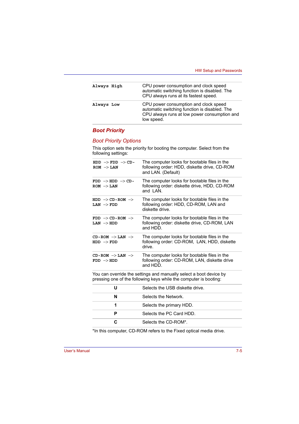 Toshiba Tecra A2 User Manual | Page 120 / 198