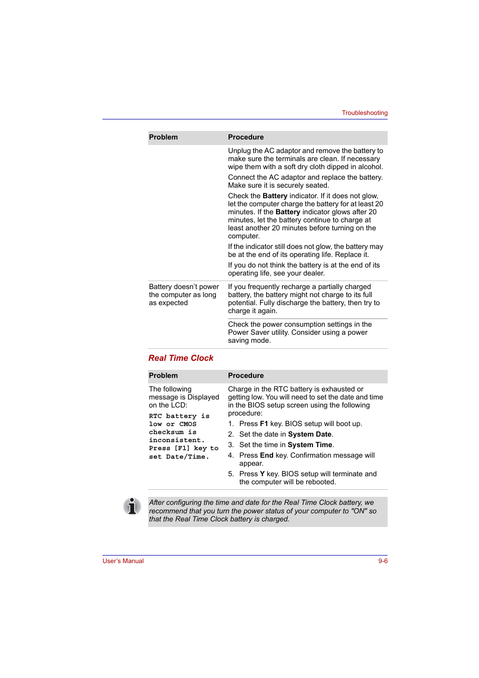 Toshiba Tecra A2 User Manual | Page 140 / 198