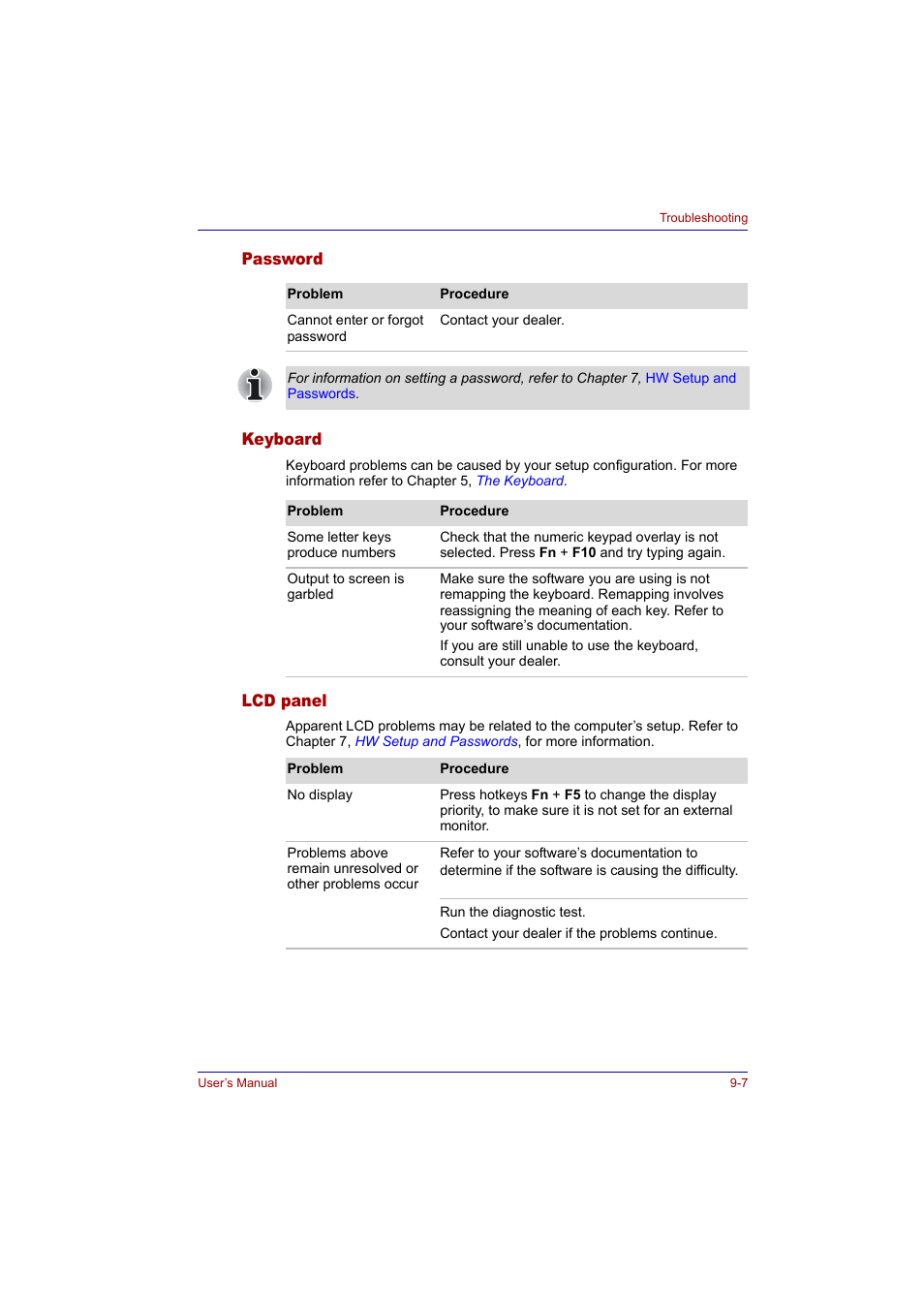 Password, Keyboard, Lcd panel | Password -7 keyboard -7 lcd panel -7 | Toshiba Tecra A2 User Manual | Page 141 / 198