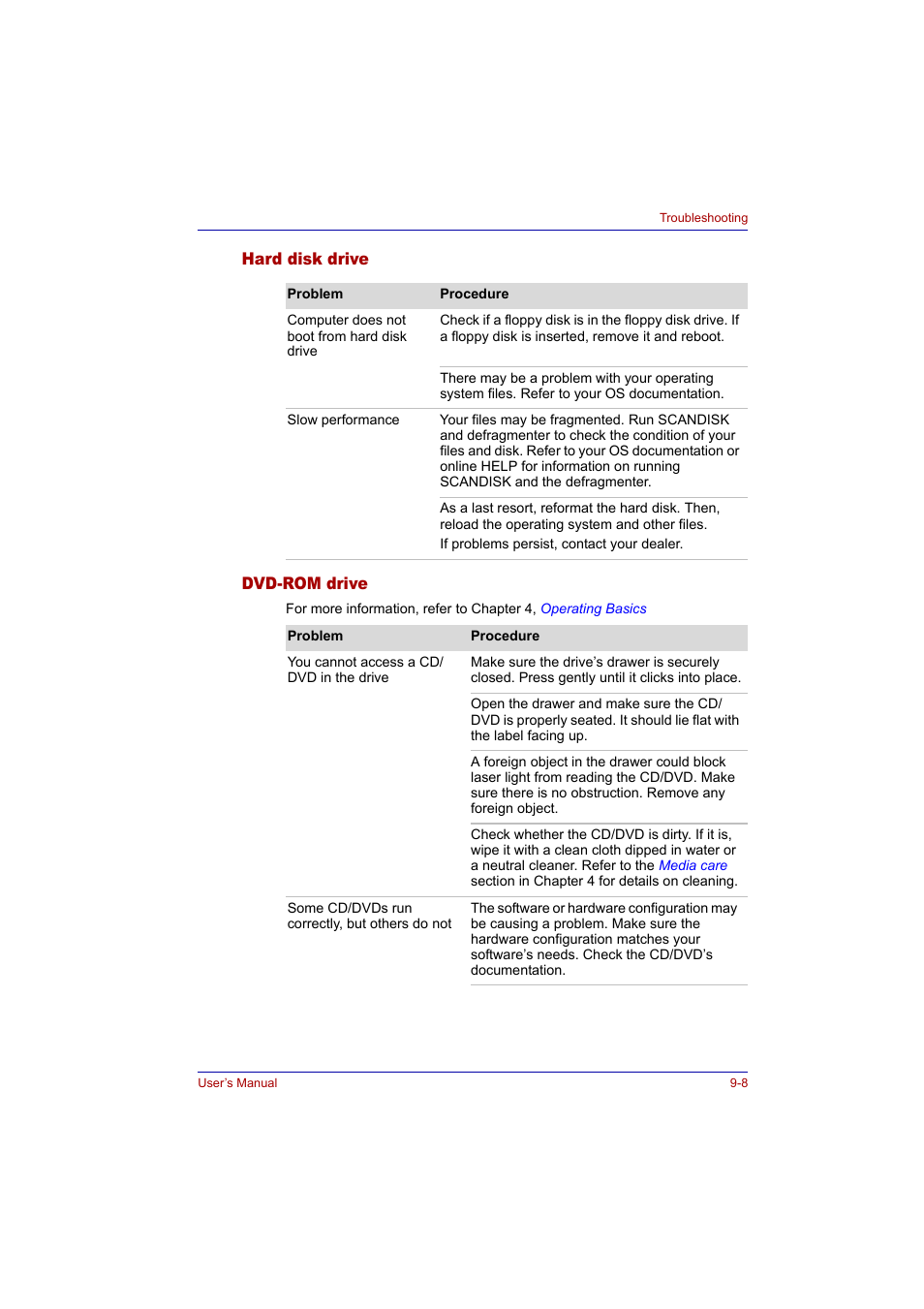 Hard disk drive, Dvd-rom drive, Hard disk drive -8 dvd-rom drive -8 | Toshiba Tecra A2 User Manual | Page 142 / 198