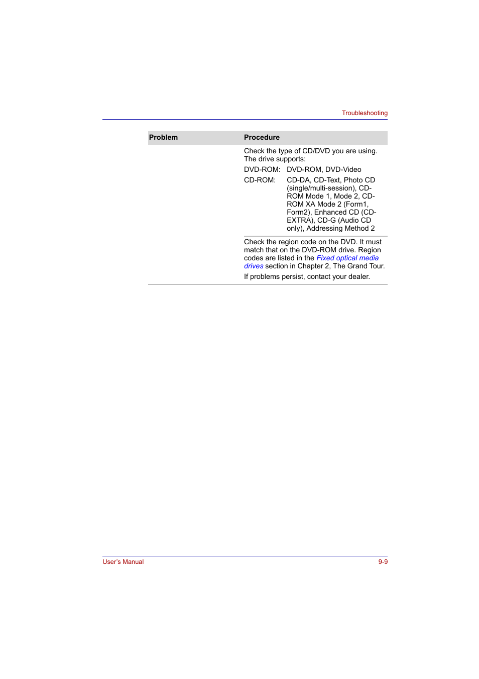 Toshiba Tecra A2 User Manual | Page 143 / 198