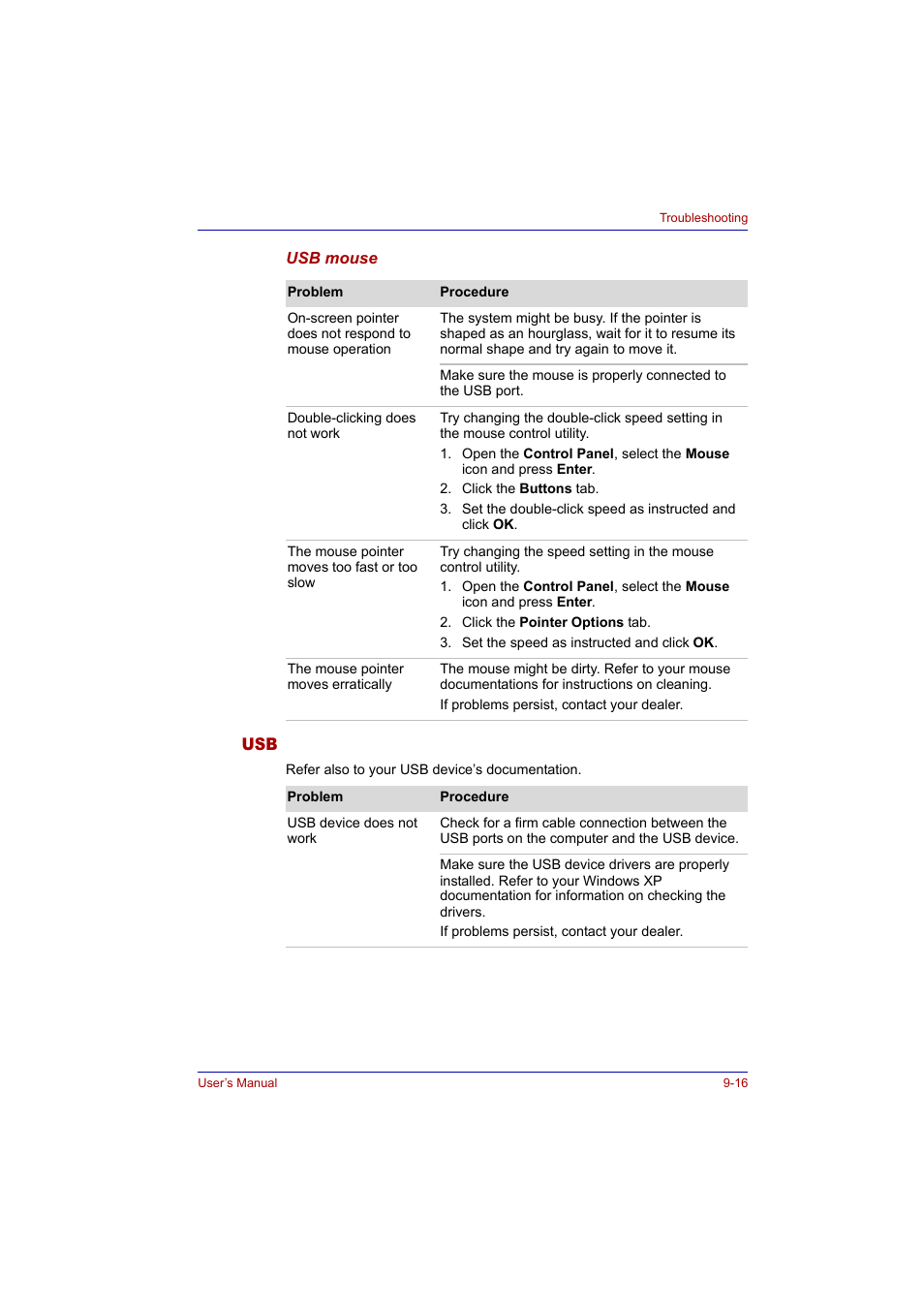 Usb -16 | Toshiba Tecra A2 User Manual | Page 150 / 198