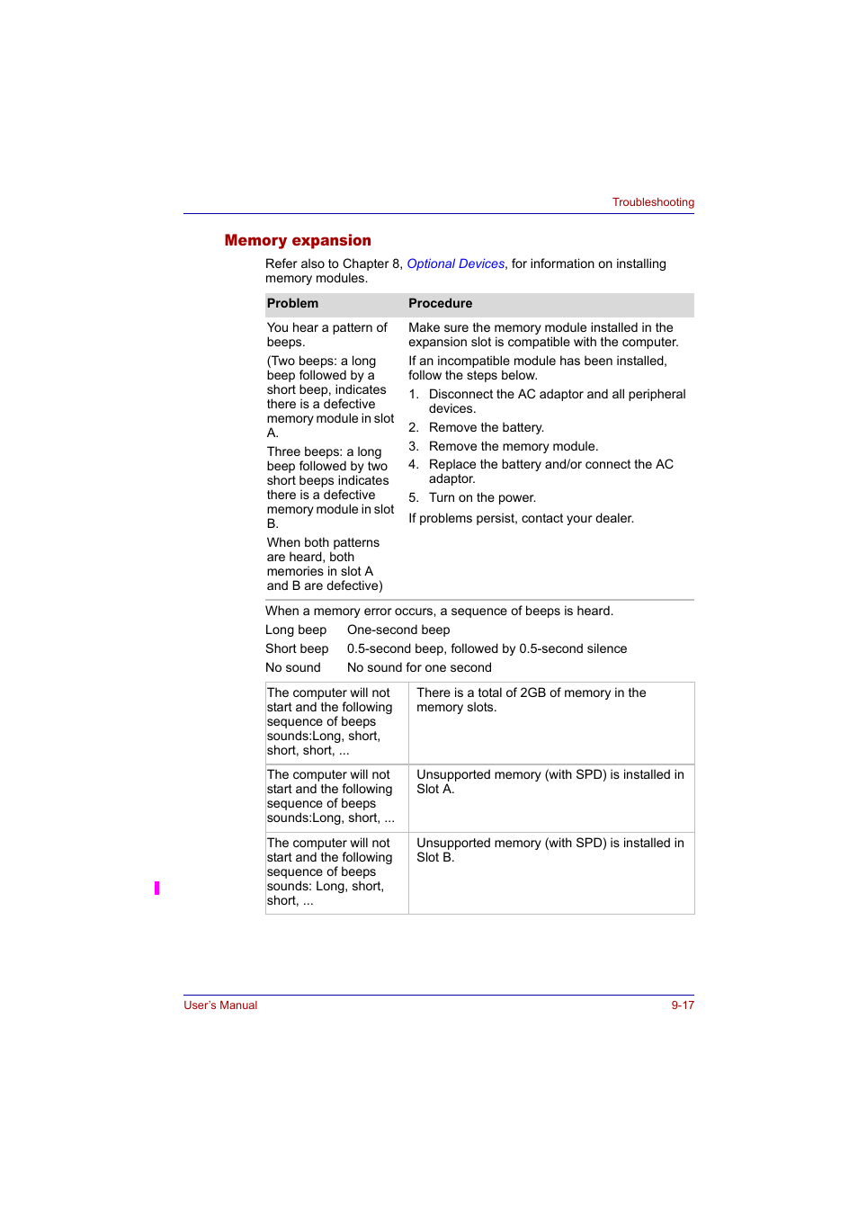 Memory expansion, Memory expansion -17 | Toshiba Tecra A2 User Manual | Page 151 / 198