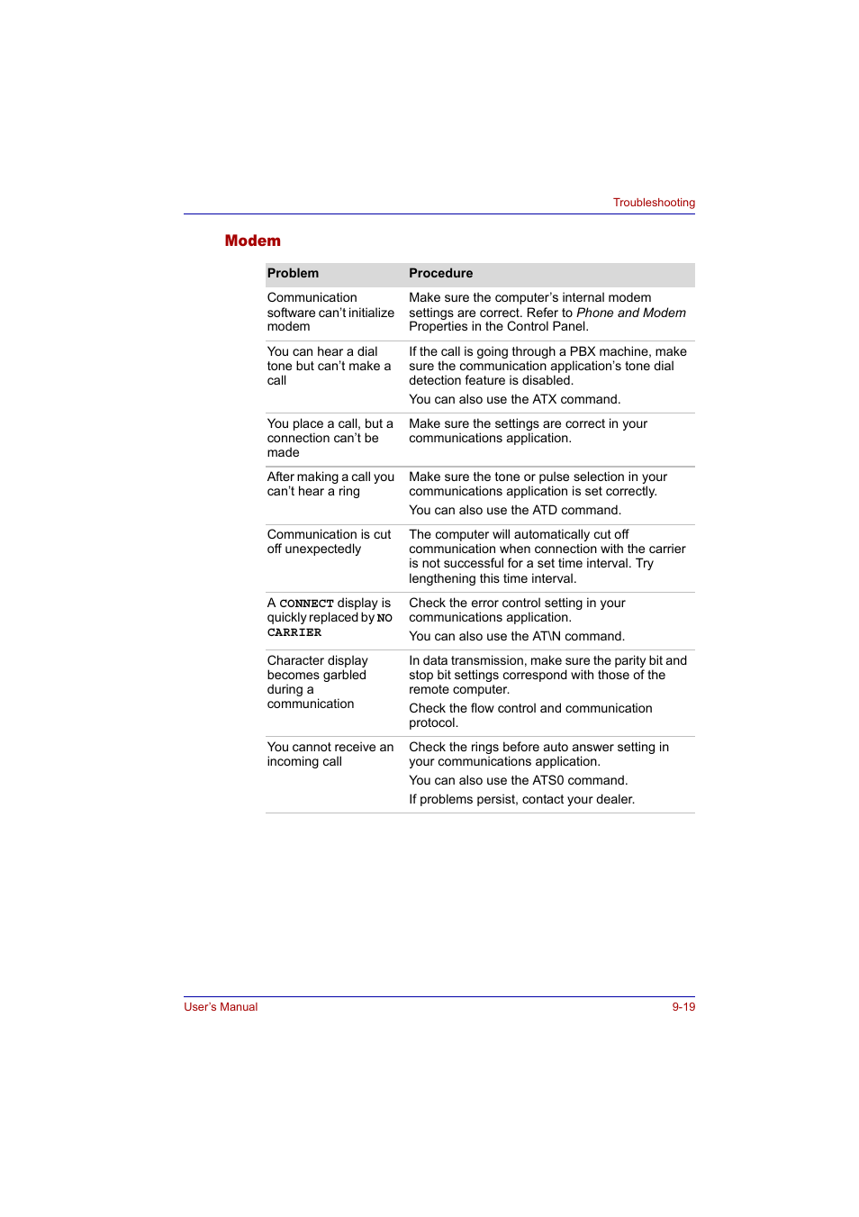 Modem, Modem -19 | Toshiba Tecra A2 User Manual | Page 153 / 198