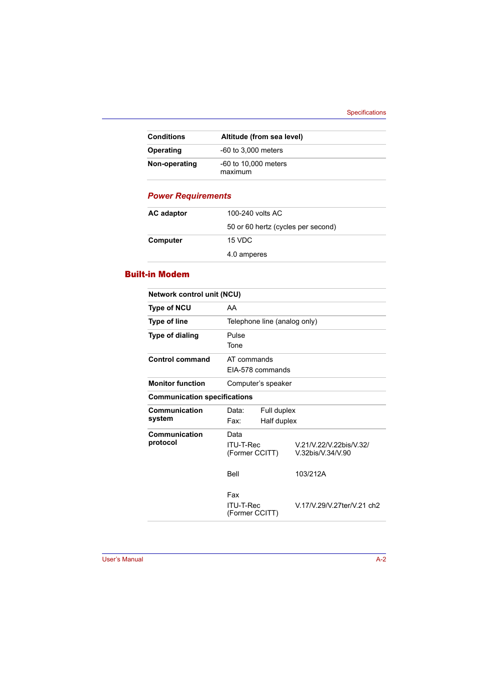 Built-in modem | Toshiba Tecra A2 User Manual | Page 157 / 198