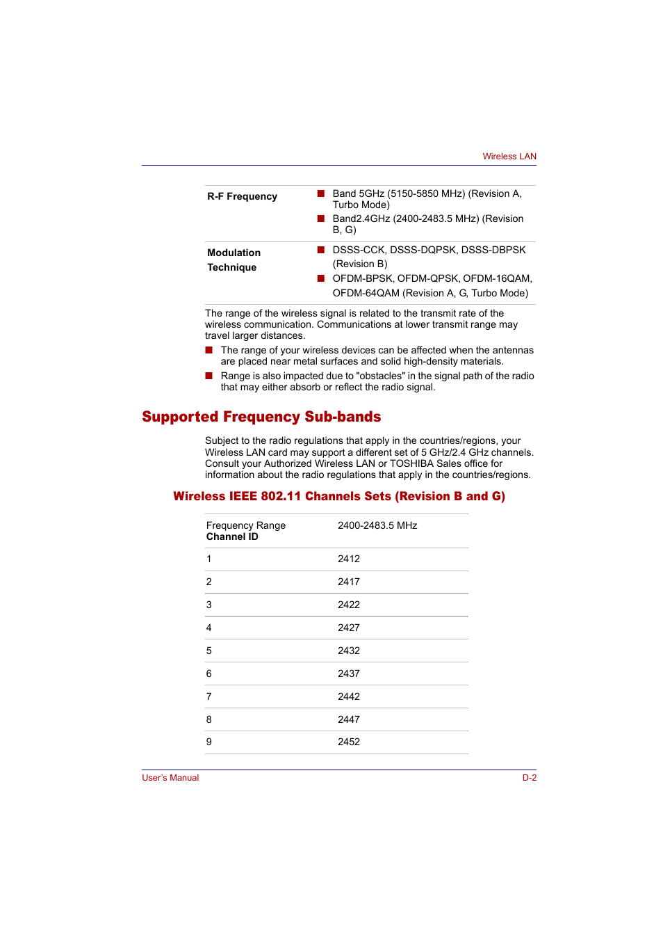 Supported frequency sub-bands | Toshiba Tecra A2 User Manual | Page 175 / 198