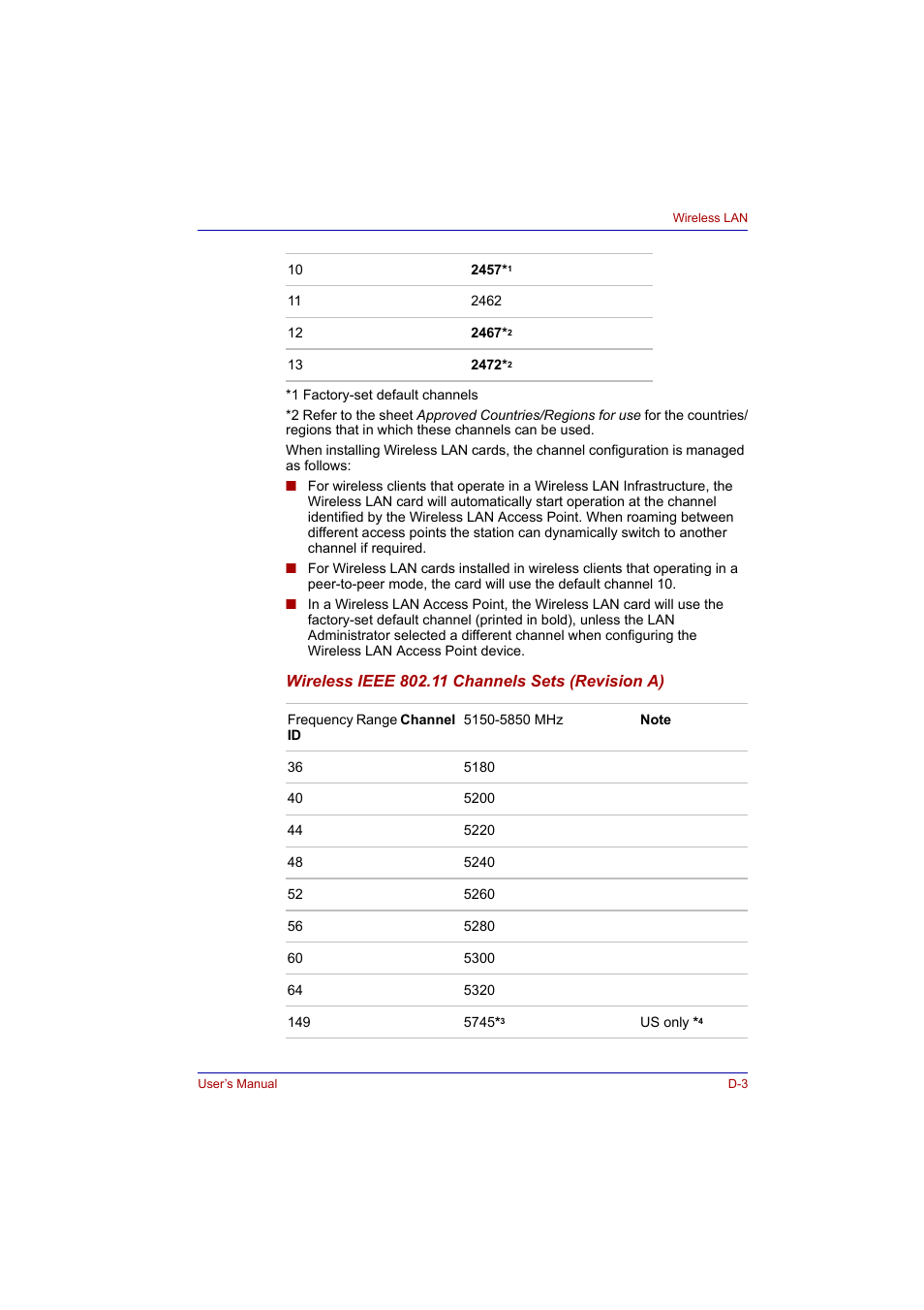 Toshiba Tecra A2 User Manual | Page 176 / 198